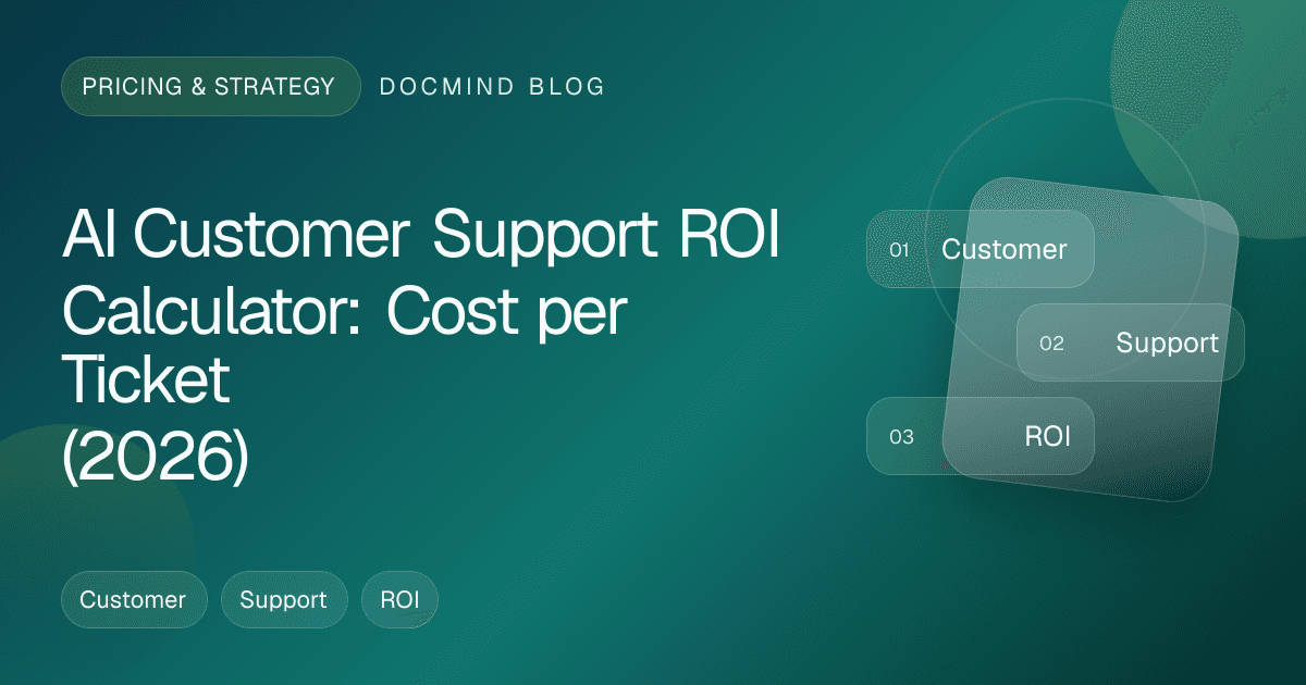 AI customer support ROI calculator for cost per resolved ticket
