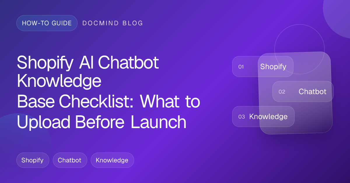 Shopify AI chatbot knowledge base checklist cover